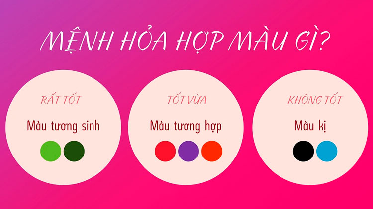 mệnh hỏa hợp màu gì