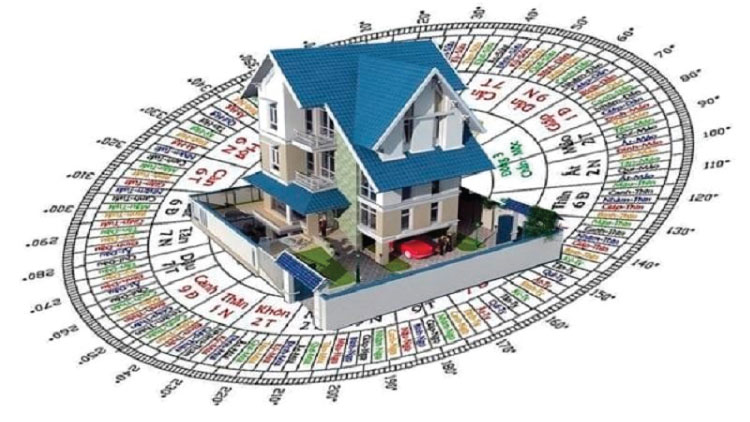 Năm 2023 Tuổi Nào Làm Nhà Được