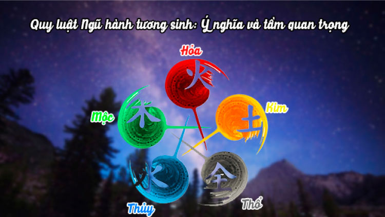 ngũ hành tương sinh, tương khắc