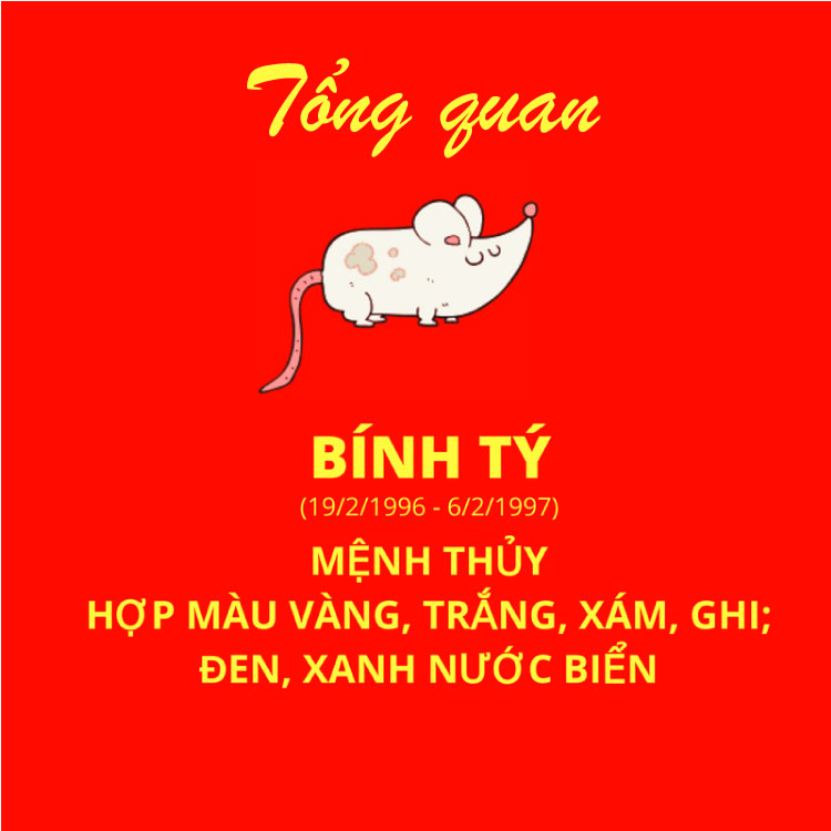 Bính Tý 1996 thuộc Mệnh thuỷ (nạp âm Giản Hạ Thuỷ)