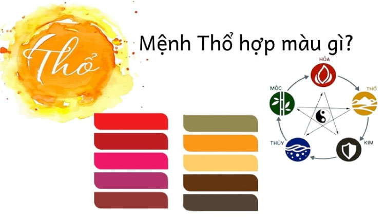 Màu sắc hợp với người mang mệnh Sa Trung Thổ