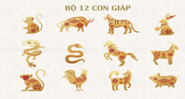 12 cong giáp là gì? Ý nghĩa và tính cách của 12 con giáp