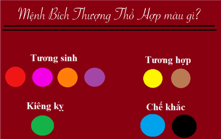 Màu sắc hợp với người Bích Thượng Thổ