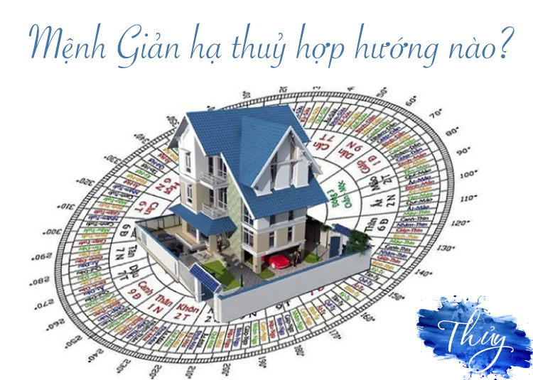 Hướng tốt đem lại khí vận, may mắn cho gia chủ Giản Hạ Thuỷ