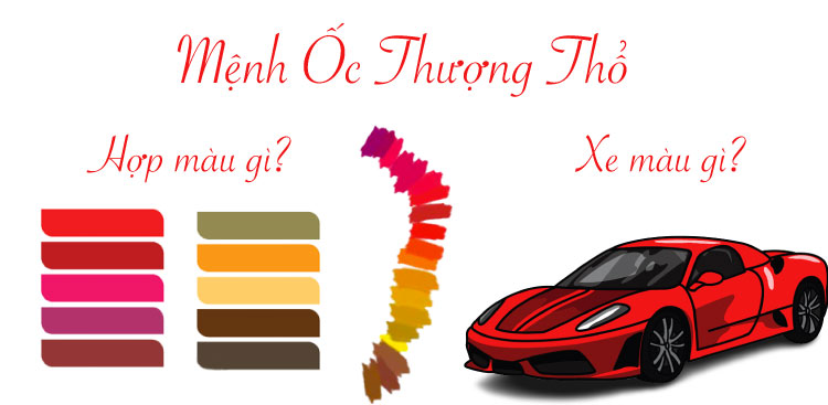 Màu hợp với người mệnh Ốc Thượng Thổ