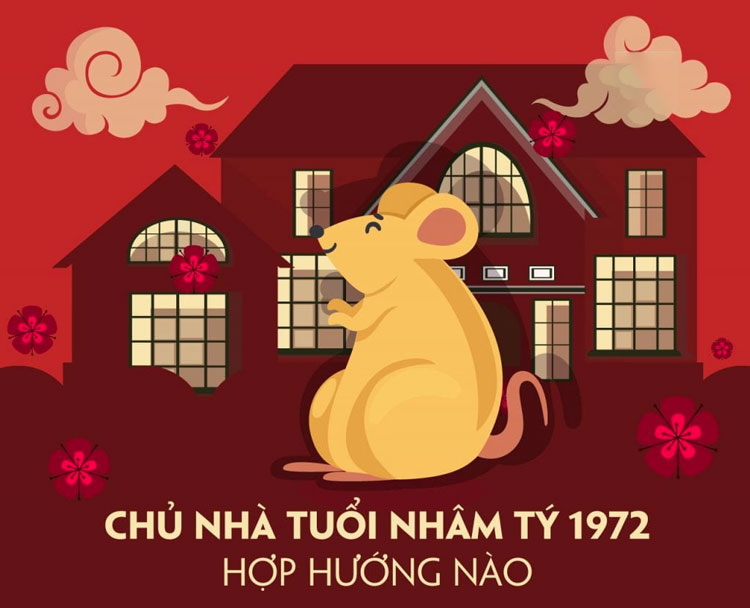 Tuổi Nhâm Tý hợp hướng nào?