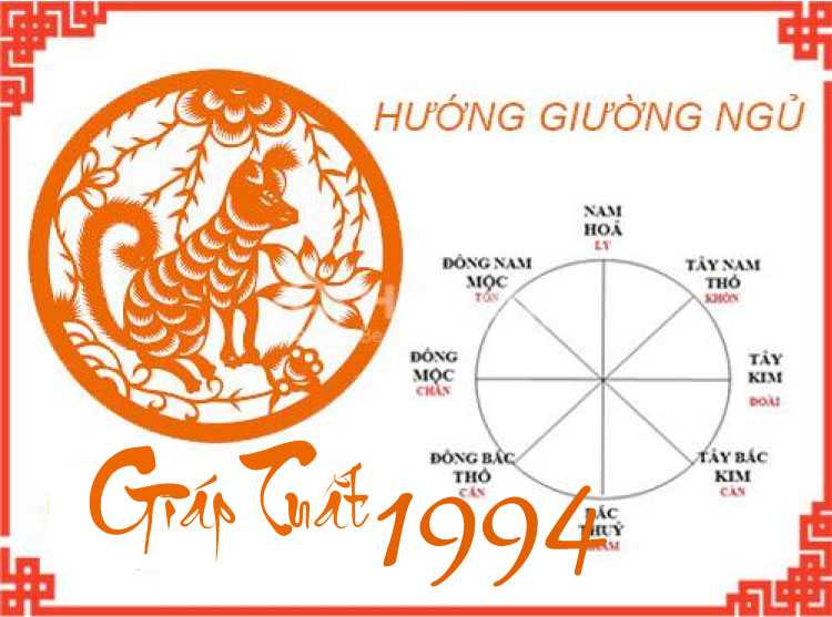 Sinh năm 1994 hợp hướng nhà, hướng phòng nào?