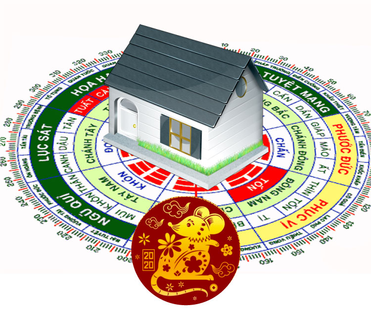 Tuổi Giáp Tý hợp hướng nào?